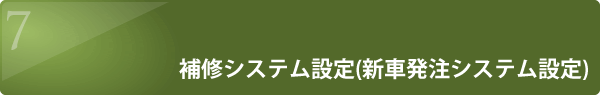 ラッピングカー,営業車,配送車,車両ラッピング,キッチンカー